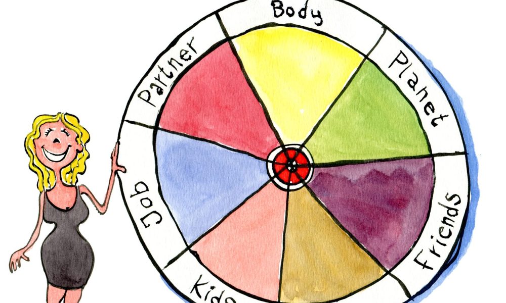 Woman at a roulette wheel of life