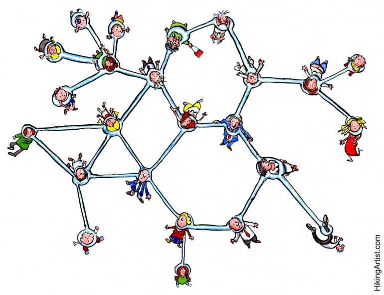 Relationship strings network-society