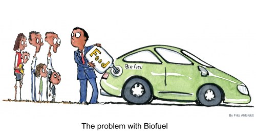 Biofuel car and hungry people watching it being fed