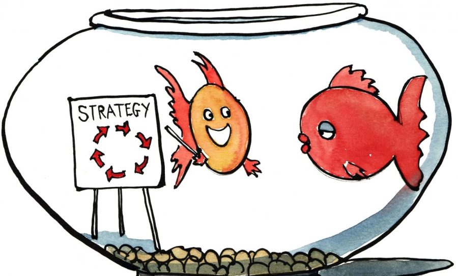 Drawing of two fishes in a bowl, one of them presenting the new "swim around" strategy