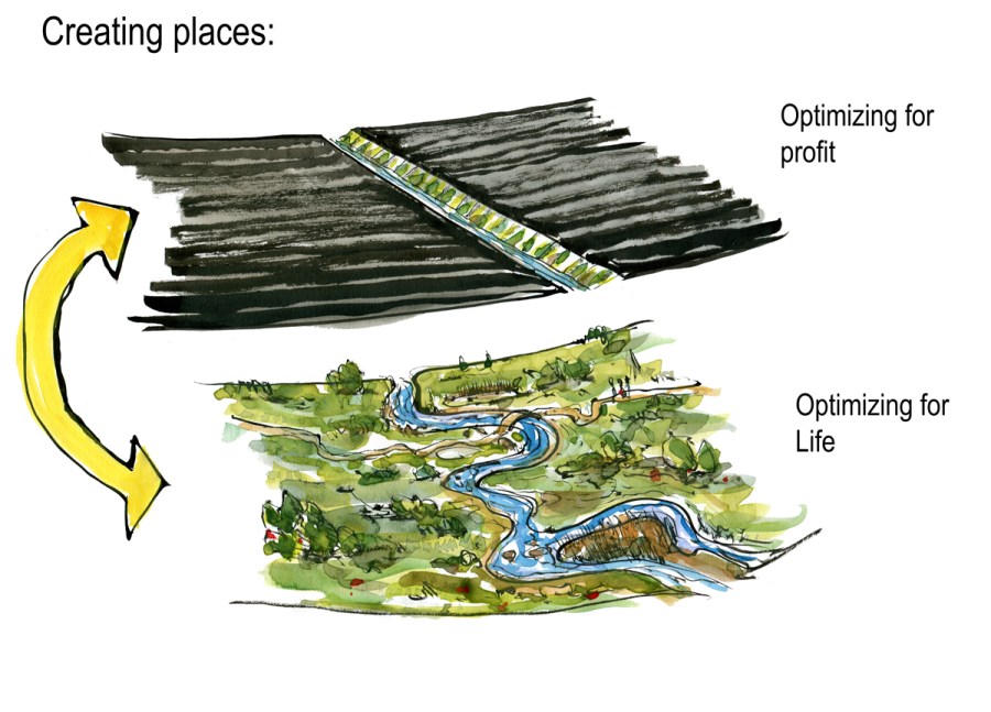 Drawing of a black soil field and a green alternative with stream