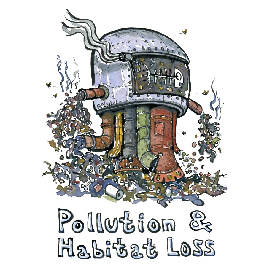 Illustration of global drivers of change, by Frits Ahlefeldt