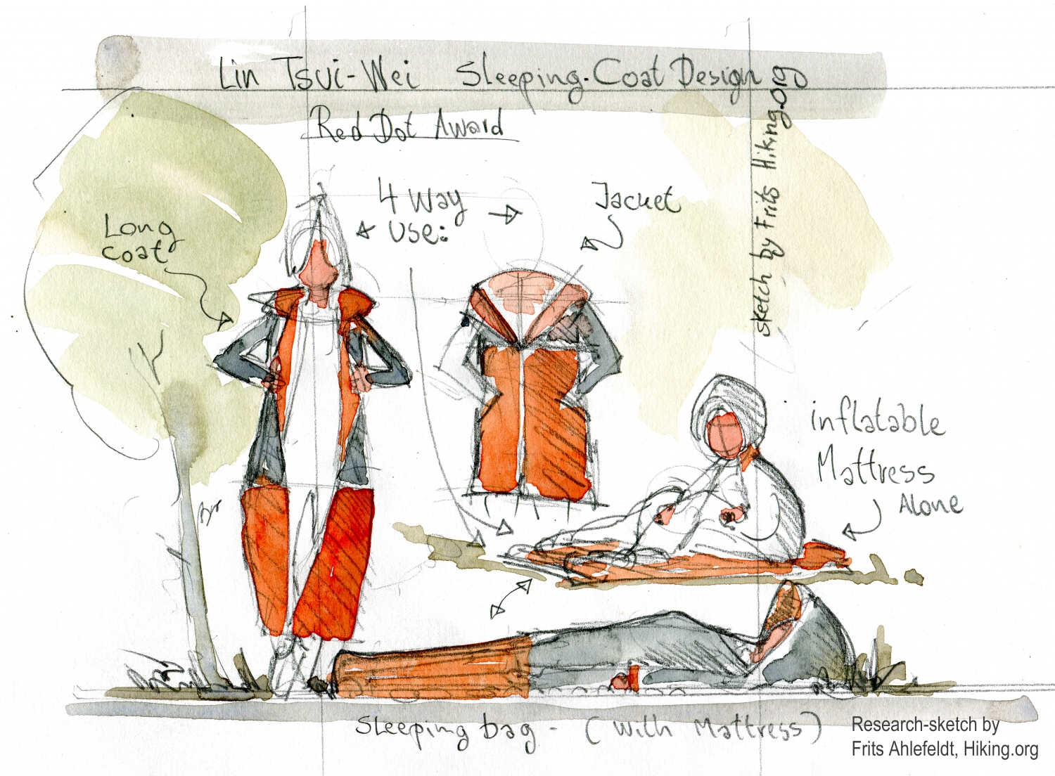 Rain cover sleeping bag Research sketch by Frits Ahlefeldt
