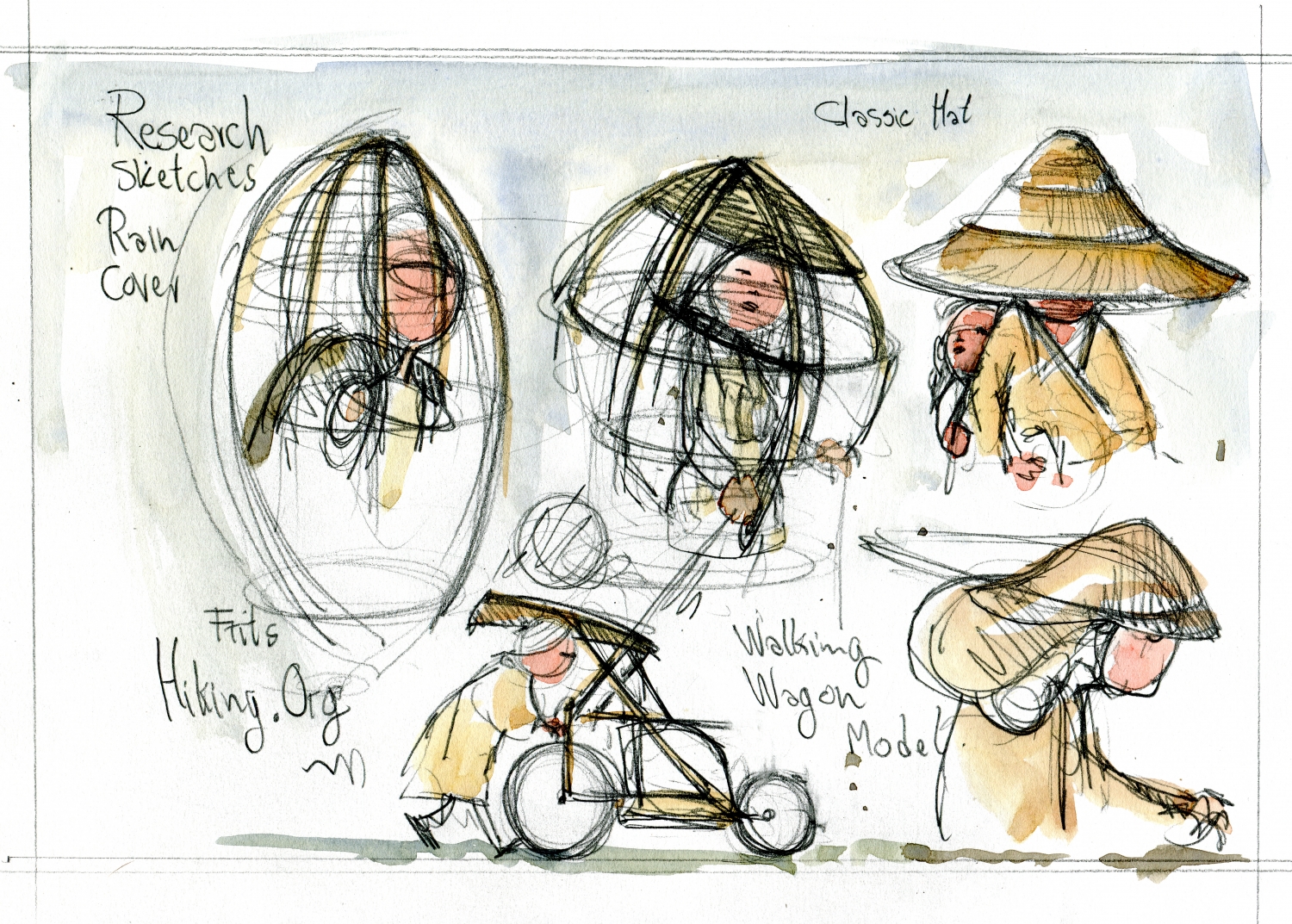 Sketches of rain protection. Research sketch by Frits Ahlefeldt