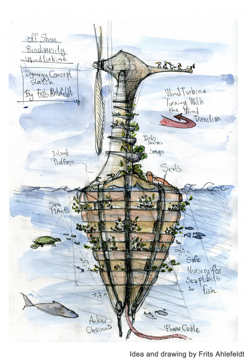 Biodiversity wind turbine by Frits Ahlefeldt