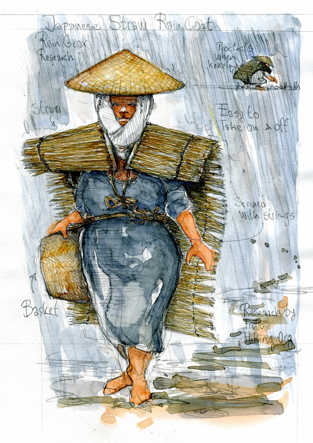 Asian rain cover Research sketch by Frits Ahlefeldt