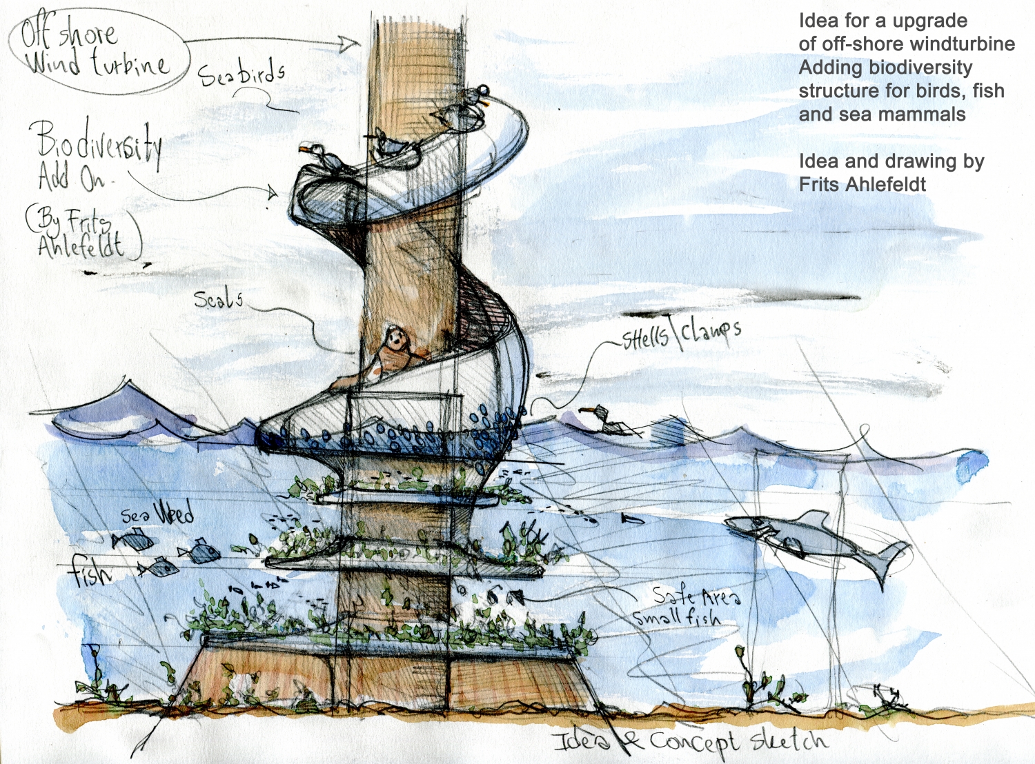 Off shore wind turbine - biodiversity idea. Idea and design by Frits Ahlefeldt